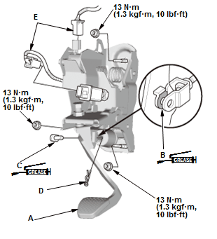 Manual Transaxle - Service Information